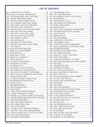 001. A POND FULL OF MILK.....................................01
002. DON'T CHANGE THE WORLD.........................03
003. THE TRAVELERS AND THE TREE...................03
004. LEARN FROM MISTAKES..................................03
005. THE BOY WHO CRIED 'WOLF'.........................04
006. THE FARMER AND THE STORK......................04
007. THE HARE AND THE TORTOISE.....................05
008. THE ANT AND THE DOVE................................05
009. THE MONKEY AND THE DOLPHIN...............06
010. THE FOX AND THE STORK...............................06
011. THE WOLF AND THE LAMB.............................07
012. THE FOX AND THE GRAPES.............................07
013. THE THIRSTY CROW...........................................08
014. THE MILKMAID....................................................08
015. PARABLE OF THE PENCIL.................................09
016. THE BOY AND THE APPLE TREE....................10
017. THE ANGEL...........................................................11
018. THE DEVOTED MOTHER...................................12
019. MENTALLY RETARDED!....................................12
020. PAID IN FULL........................................................13
021. BEAUTIFUL GIFT!.................................................14
022. WHAT IS A FAMILY?...........................................14
023. TRUE WEALTH.....................................................16
024. A HOLE IN THE FENCE......................................16
025. GRANDPA’S TABLE.............................................17
026. FATHERS EYES......................................................17
027. BUTTERFLY AND COCOON..............................19
028. THE OBSTACLE IN OUR PATH.........................19
029. THE WOLF IN SHEEP’S CLOTHING................20
030. DON’T JUDGE A BOOK BY ITS COVER!.........20
031. MOUNTAIN STORY.............................................21
032. A LESSON FROM A FROG TALE......................22
033. WEAKNESS OR STRENGTH?.............................22
034. JUST P.U.S.H!..........................................................23
035. DETERMINATON.................................................24
036. THE CRACKED POT.............................................26
037. GOD EXISTS............................................................27
038. A BOY WITH STRONG BELIEF..........................27
039. A VERY POWERFUL STORY..............................28
040. WORDS & ACTIONS SHOULD BE SAME........29
041. YOU'RE MORE PRECIOUS THAN PEARLS....30
042. THE ONE-EYED DOE...........................................30
043. THE CAGE BIRD'S ESCAPE................................31
044. THE THREE WISE MEN.......................................32
045. THE CLEVER BOY.................................................33
046. A MERCHANT AND HIS DONKEY..................33
047. THE ANT AND THE GRASSHOPPER..............34
048. THE FOX WHO GOT CAUGHT IN TREE.........34
049. CATS AND ROOSTERS........................................35
050. THE PROUD RED ROSE.......................................36
LIST OF CONTENTS
100 Moral Stories 2 www.islamicoccasions.com
051. THE SELFISH MAN..............................................37
052. YOU ARE PRICELESS...........................................37
053. BE CAREFUL WHAT YOU PLANT...................38
054. GENEROSITY.........................................................39
055. THE CRYSTAL BALL............................................40
056. THE SIGNS OF HAPPINESS................................41
057. HOPE AND GREED..............................................42
058. FOUR WIVES..........................................................43
059. LION, RATS, SNAKE & HONECOMB...............44
060. THE MOST BEAUTIFUL HEART.......................45
061. THE CLUB 99..........................................................46
062. REPENTANCE........................................................47
063. THE NEIGHBOR....................................................48
064. A BOX FULL OF KISSES.......................................48
065. THE THREE COWS...............................................49
066. A WHITE HAS NO SUPERIORITY.....................50
067. GHULAMHUSSEIN AND THE GAME.............51
068. FINDERS KEEPERS...............................................51
069. BANDAGE OF COMPLAINT!.............................51
070. AN AGED STUDENT............................................52
071. WEALTH - LOVE - SUCCESS..............................53
072. LOVE AND TIME..................................................54
073. ALWAYS THANKFUL TO GOD........................54
074. THE MAYONNAISE AND THE COFFEE.........55
075. THE BAR.................................................................55
076. LESSONS ON LIFE................................................56
077. THE ROSE WITHIN..............................................56
078. PUT THE GLASS DOWN!....................................57
079. MAY I NEVER GET TOO BUSY..........................58
080. DON’T WE ALL.....................................................58
081. THE STRANGER IN THE GARDEN..................60
082. TO TELL THE TRUTH..........................................60
083. WHEN THE WINDS BLOW................................61
084. THE ROPE...............................................................62
085. THE SHIP................................................................62
086. THE CLEVER KING!.............................................63
087. THE ILLUSION OF REFLECTION.....................65
088. BUILDING YOUR HOUSE...................................66
089. SAND AND STONE..............................................66
090. A TEACHER’S PROTEST!....................................67
091. DO NOT DO EVIL TO ANYONE.......................68
092. PUPPIES FOR SALE..............................................68
093. OFFFICE BOY.........................................................69
094. ONE BEDROOM FLAT.........................................70
095. THEY ARE NOT IN NEED...................................71
096. YOU ARE BEAUTIFUL!........................................72
097. BE PATIENT............................................................73
098. THE FATHER AND HIS SONS...........................73
099. A SENSE OF A GOOSE.........................................74
100. MAKING A DIFFERENCE...................................74
 