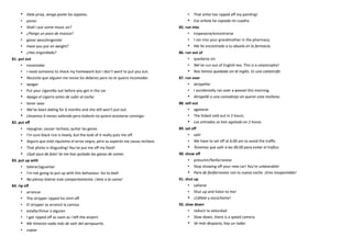 • Date prisa, venga ponte los zapatos.
• poner
• Shall I put some music on?
• ¿Pongo un poco de música?
• ganar peso/engordar
• Have you put on weight?
• ¿Has engordado?
81. put out
• incomodar
• I need someone to check my homework but I don’t want to put you out.
• Necesito que alguien me revise los deberes pero no te quiero incomodar.
• apagar
• Put your cigarette out before you get in the car.
• Apaga el cigarro antes de subir al coche.
• tener sexo
• We’ve been dating for 6 months and she still won’t put out.
• Llevamos 6 meses saliendo pero todavía no quiere acostarse conmigo.
82. put off
• repugnar, causar rechazo, quitar las ganas
• I’m sure black rice is lovely, but the look of it really puts me off.
• Seguro que está riquísimo el arroz negro, pero su aspecto me causa rechazo.
• That photo is disgusting! You’ve put me off my food!
• ¡Qué asco de foto! Se me han quitado las ganas de comer.
83. put up with
• tolerar/aguantar
• I’m not going to put up with this behaviour. Go to bed!
• No pienso tolerar este comportamiento. ¡Vete a la cama!
84. rip off
• arrancar
• The stripper ripped his shirt off.
• El stripper se arrancó la camisa.
• estafar/timar a alguien
• I got ripped off as soon as I left the airport.
• Me timaron nada más de salir del aeropuerto.
• copiar
• That artist has ripped off my painting!
• Ese artista ha copiado mi cuadro.
85. run into
• tropezarse/encontrarse
• I ran into your grandmother in the pharmacy.
• Me he encontrado a tu abuela en la farmacia.
86. run out of
• quedarse sin
• We’ve run out of English tea. This is a catastrophe!
• Nos hemos quedado sin té inglés. Es una catástrofe.
87. run over
• atropellar
• I accidentally ran over a weasel this morning.
• Atropellé a una comadreja sin querer esta mañana.
88. sell out
• agotarse
• The ticked sold out in 2 hours.
• Las entradas se han agotado en 2 horas.
89. set off
• salir
• We have to set off at 6:00 am to avoid the traffic.
• Tenemos que salir a las 06:00 para evitar el trafico.
90. show off
• presumir/fanfarronear
• Stop showing off your new car! You’re unbearable!
• Para de fanfarronear con tu nuevo coche. ¡Eres insoportable!
91. shut up
• callarse
• Shut up and listen to me!
• ¡Cállate y escúchame!
92. slow down
• reducir la velocidad
• Slow down, there is a speed camera.
• Ve más despacio, hay un radar.
 