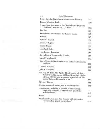 100 most influential