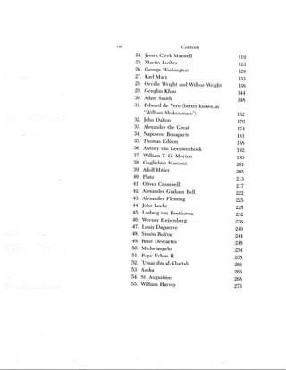 100 most influential