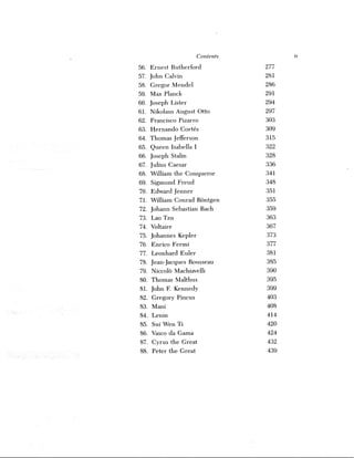 100 most influential