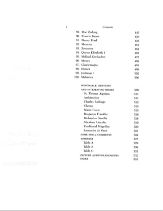 100 most influential