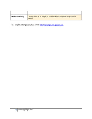 White-box testing           Testing based on an analysis of the internal structure of the component or
                            system.


For a complete list of glossary please refer to http://ajoysingha.info/glossary.aspx




       9   www.ajoysingha.info
 