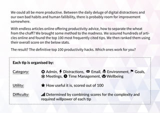 Each tip is organised by:
Category: 	 Admin, Distractions, Email, Environment, Goals, 		
	 	 Meetings, Time Management, Wellbeing
Utility: 		 How useful it is, scored out of 100
Difficulty: 	 Determined by combining scores for the complexity and 		
		 required willpower of each tip
We could all be more productive. Between the daily deluge of digital distractions and
our own bad habits and human fallibility, there is probably room for improvement
somewhere.
With endless articles online offering productivity advice, how to separate the wheat
from the chaff? We brought some method to the madness. We scoured hundreds of arti-
cles online and found the top 100 most frequently cited tips. We then ranked them using
their overall score on the below stats.
The result? The definitive top 100 productivity hacks. Which ones work for you?
 