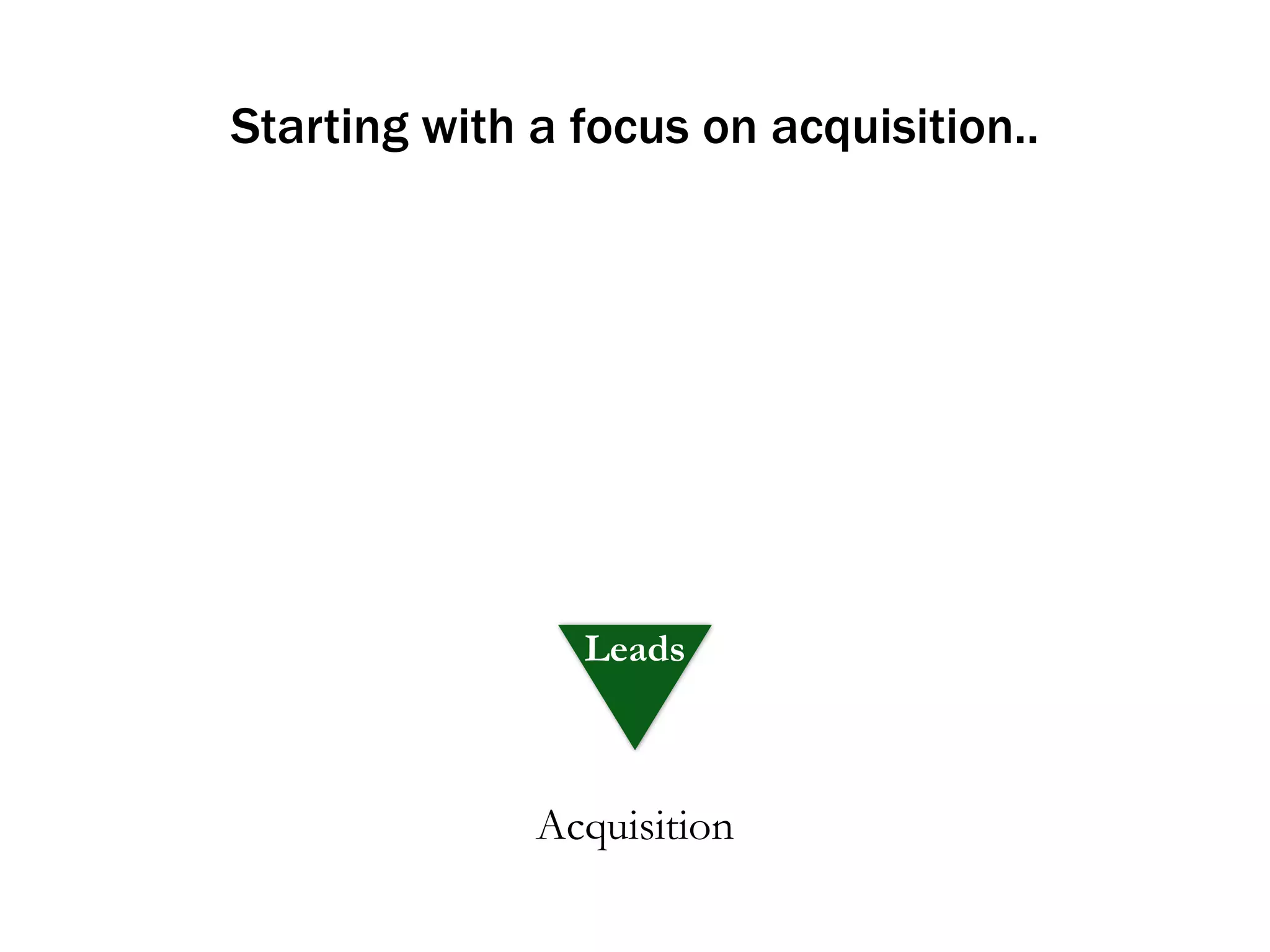 We start with a focus on efficiently converting prospects 
actively searching for your product or service. 
Awareness 
Leads 
Desired Audience 
Leads 
New Customers 
 
