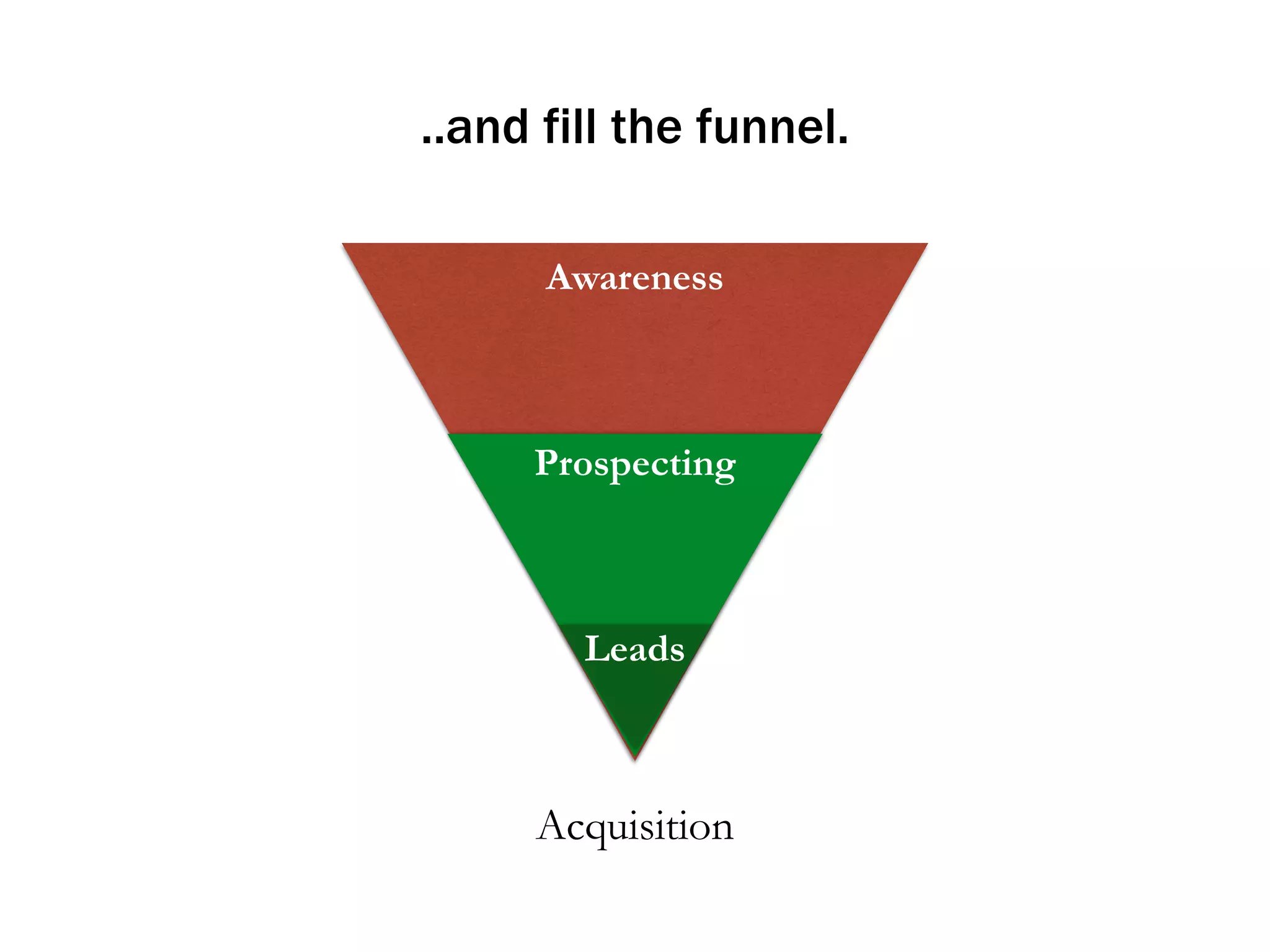 We target audiences whose behavior suggests that 
they are in market for your product or service. 
Desired Audience 
Building Awareness 
Prospecting 
Search data 
Billions of search engine (e.g., Google) 
queries help us understand the search terms 
prospective audiences are using 
Contextual data 
Terabytes per day of relevant site visit data 
helps us identify your audience 
Browsing behavior 
Data from the websites hundreds of 
millions of individuals’ are visiting 
helps us build the prospect pool 
Behavioral & historical data 
Thousands of audience segments with 
characteristics that fit prospects from 
key publishers enable us to narrow the target 
New Clients 
 