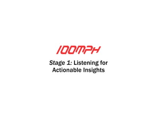 Stage 1: Listening for 
Actionable Insights 
 