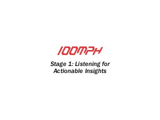 Stage 1: Listening for
Actionable Insights
 