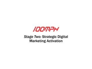 Stage Two: Strategic Digital 
Marketing Activation 
 