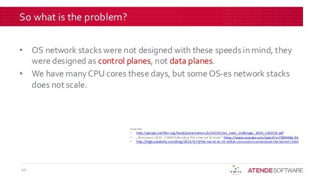 100 M pps on PC. Slide 20