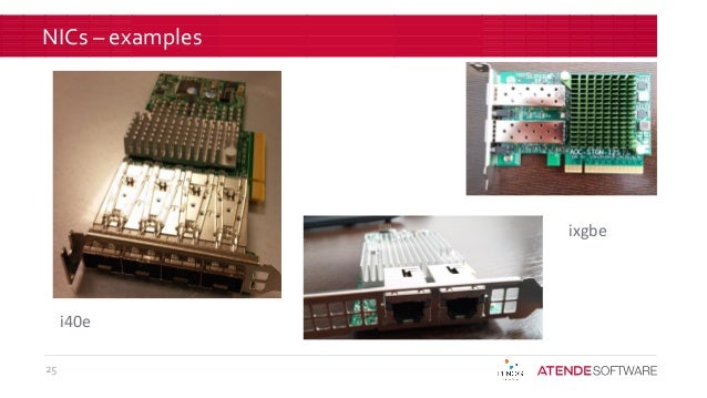 100 M pps on PC. Slide 25