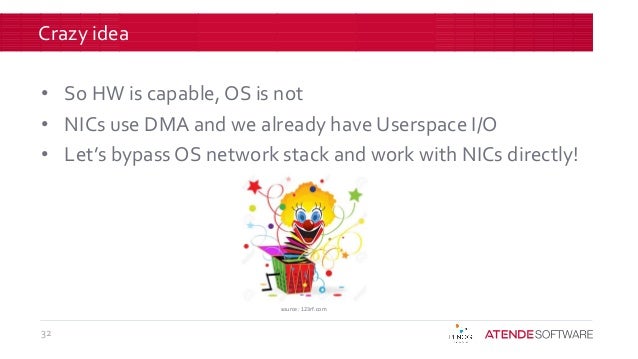 100 M pps on PC. Slide 32