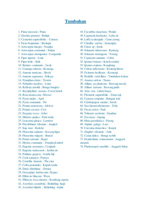 100 nama  ilmiah  hewan  dan  tumbuhan 