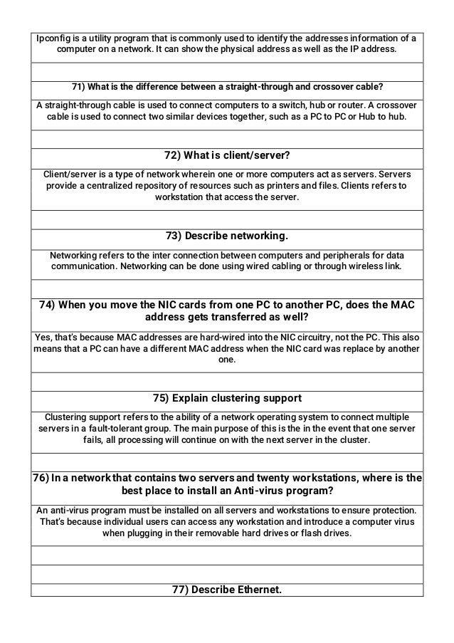 100 network question and answers