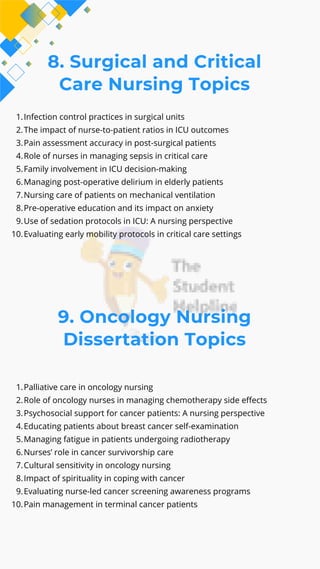 8. Surgical and Critical
Care Nursing Topics
1.Infection control practices in surgical units
2.The impact of nurse-to-patient ratios in ICU outcomes
3.Pain assessment accuracy in post-surgical patients
4.Role of nurses in managing sepsis in critical care
5.Family involvement in ICU decision-making
6.Managing post-operative delirium in elderly patients
7.Nursing care of patients on mechanical ventilation
8.Pre-operative education and its impact on anxiety
9.Use of sedation protocols in ICU: A nursing perspective
10.Evaluating early mobility protocols in critical care settings
9. Oncology Nursing
Dissertation Topics
1.Palliative care in oncology nursing
2.Role of oncology nurses in managing chemotherapy side effects
3.Psychosocial support for cancer patients: A nursing perspective
4.Educating patients about breast cancer self-examination
5.Managing fatigue in patients undergoing radiotherapy
6.Nurses’ role in cancer survivorship care
7.Cultural sensitivity in oncology nursing
8.Impact of spirituality in coping with cancer
9.Evaluating nurse-led cancer screening awareness programs
10.Pain management in terminal cancer patients
 