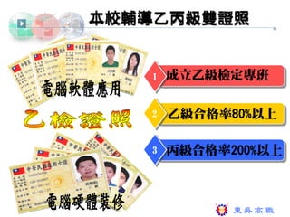 本校輔導乙丙級雙證照


   1   成立乙級檢定專班

   2   乙級合格率80%以上

   3   丙級合格率200%以上
 