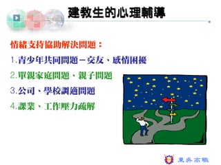 建教生的心理輔導

情緒支持協助解決問題：
1.青少年共同問題－交友、感情困擾
2.單親家庭問題、親子問題
3.公司、學校調適問題
4.課業、工作壓力疏解
 