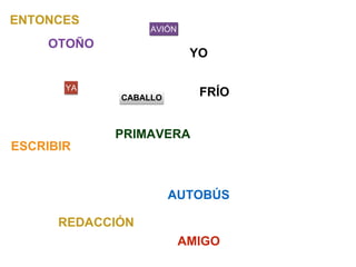 PRIMAVERA
OTOÑO
YO
YA
CABALLO
ESCRIBIR
REDACCIÓN
AUTOBÚS
AVIÓN
FRÍO
AMIGO
ENTONCES
 