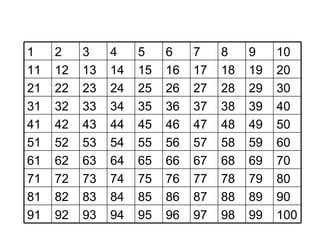 1 2 3 4 5 6 7 8 9 10 11 12 13 14 15 16 17 18 19 20 21 22 23 24 25 26 27 28 29 30 31 32 33 34 35 36 37 38 39 40 41 42 43 44 45 46 47 48 49 50 51 52 53 54 55 56 57 58 59 60 61 62 63 64 65 66 67 68 69 70 71 72 73 74 75 76 77 78 79 80 81 82 83 84 85 86 87 88 89 90 91 92 93 94 95 96 97 98 99 100 
