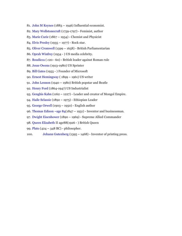 100 people changed the world | DOCX | Christianity | Religion