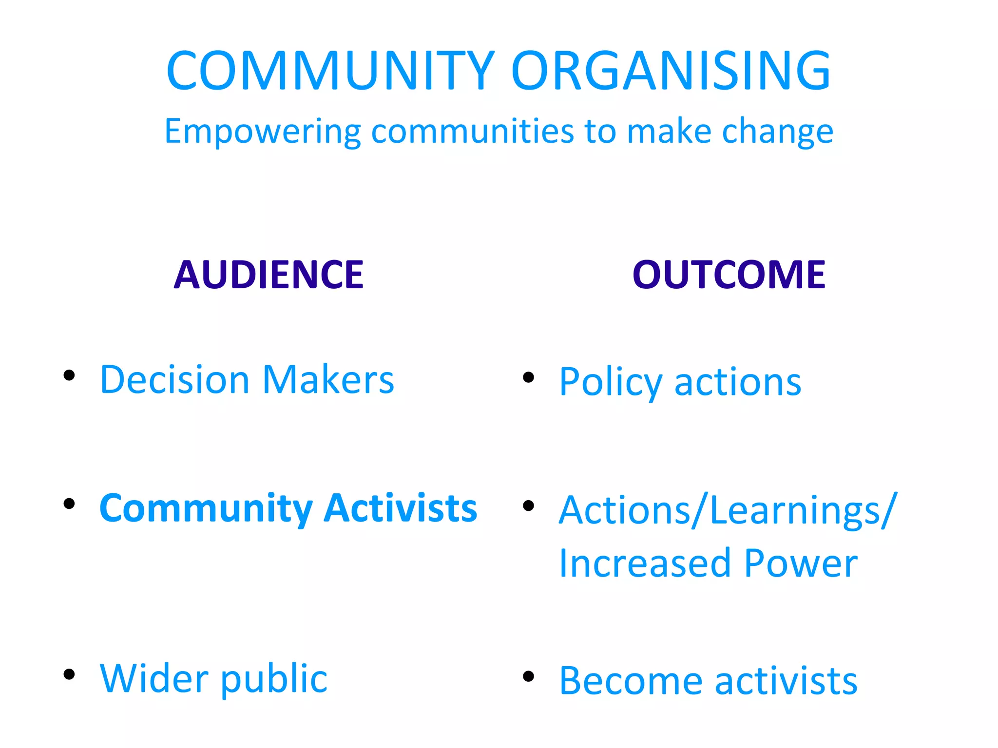 COMMUNITY ORGANISING Empowering communities to make change AUDIENCE OUTCOME Policy actions Actions/Learnings/ Increased Power Become activists Decision Makers Community Activists Wider public