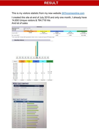 This is my visitors statistic from my new website 247incomeonline.com
I created this site at end of July 2018 and only one month, I already have
14,650 Unique visitors & 764,716 hits
And lot of sales
RESULT
 