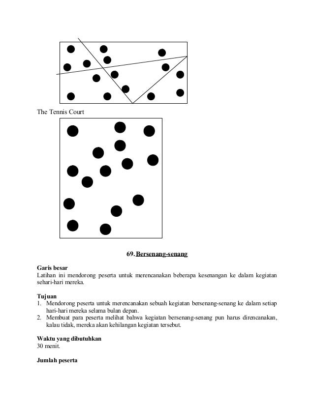 100 permainan untuk training (ice breaking)
