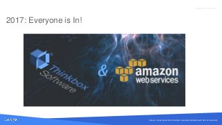Source: Lorem ipsum dolor sit amet, consectetur adipiscing elit. Duis non erat sem
Proprietary + Confidential
2017: Everyone is In!
Source: Lorem ipsum dolor sit amet, consectetur adipiscing elit. Duis non erat sem
 