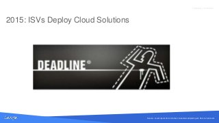 Source: Lorem ipsum dolor sit amet, consectetur adipiscing elit. Duis non erat sem
Proprietary + Confidential
2015: ISVs Deploy Cloud Solutions
Source: Lorem ipsum dolor sit amet, consectetur adipiscing elit. Duis non erat sem
 