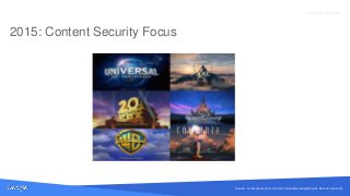Source: Lorem ipsum dolor sit amet, consectetur adipiscing elit. Duis non erat sem
Proprietary + Confidential
2015: Content Security Focus
Source: Lorem ipsum dolor sit amet, consectetur adipiscing elit. Duis non erat sem
 