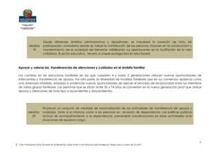 100 propuestas para mejorar la calidad de vida de los mayores | PDF