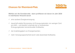 Chancen für Rheinland-Pfalz

Wählen wir die Vorreiterrolle - dann profitieren wir davon im Jahr 2030
in mehrfacher Hinsicht durch

     eine saubere Energieversorgung;

     dauerhaft stabile Strompreise mit Erzeugungskosten von wenigen Cent
     pro kWh – und deutlich unterhalb der zu erwartenden
     Erzeugungskosten konventioneller Kraftwerke;

     die Unabhängigkeit von Energieimporten;

     mehr Versorgungssicherheit durch viele dezentrale Kraftwerke.




www.100-prozent-erneuerbar.de • Werkbund 19. März 2010                     19
 