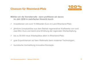 Chancen für Rheinland-Pfalz

Wählen wir die Vorreiterrolle - dann profitieren wir davon
  im Jahr 2030 in mehrfacher Hinsicht durch

     Investitionen von rund 15 Milliarden Euro im Land Rheinland-Pfalz;

     jährliche Umsatzerlöse aus dem Betrieb regenerativer Kraftwerke von rund
     zwei Mrd. Euro und damit eine Erhöhung der regionalen Wertschöpfung;

     bis zu 50.000 neue Arbeitsplätze allein in Rheinland-Pfalz;

     gute Exportchancen auf dem Weltmarkt dank moderner Technologien;

     touristische Vermarktung innovative Konzepte.




www.100-prozent-erneuerbar.de • Werkbund 19. März 2010                          20
 