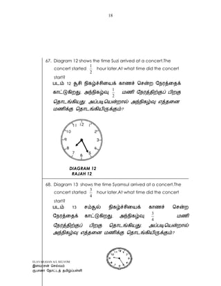ELAVARASAN A/L SELVOM
18
67. Diagram 12 shows the time Suzi arrived at a concert.The
concert started
2
1
hour later.At what time did the concert
start?
2
1
?
DIAGRAM 12
RAJAH 12
68. Diagram 13 shows the time Syamsul arrived at a concert.The
concert started
4
3
hour later.At what time did the concert
start?
4
3
?
 