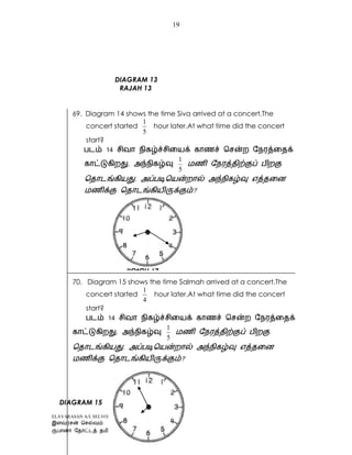 ELAVARASAN A/L SELVOM
19
DIAGRAM 13
RAJAH 13
69. Diagram 14 shows the time Siva arrived at a concert.The
concert started
5
1
hour later.At what time did the concert
start?
5
1
?
DIAGRAM 14
RAJAH 14
70. Diagram 15 shows the time Salmah arrived at a concert.The
concert started
4
1
hour later.At what time did the concert
start?
5
1
?
DIAGRAM 15
 