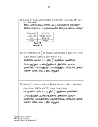 ELAVARASAN A/L SELVOM
25
85. Based on the price list in table 5 what is the total price of 1 pen
and 3 books?
?
Stationary
/Alat tulis
Unit Price/
Harga seunit
Pen RM4.25
Book 40 sen
TABLE 5
JADUAL 5
86. Tini’s mother used
5
2
of 2 kg of suger to bake a cake.How much
suger did she use?Give your answer in g.
2 kg
5
2
.
g- .
87. Maimun’s mother used
5
1
of 4 kg of suger to bake a cake.How
much suger did she use?Give your answer in g.
4 kg
5
1
g- .
 