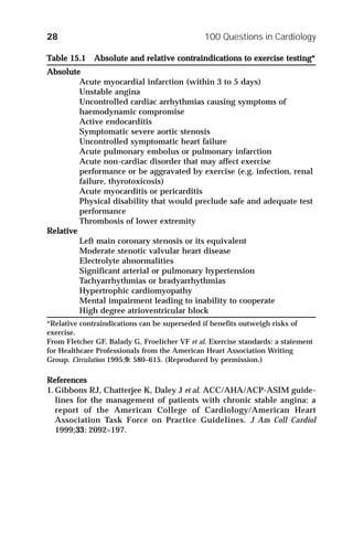 Cardiologist Questions 100 questions in cardiology | PDF