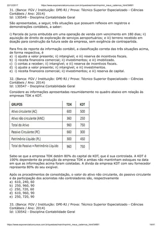 22/12/2017 https://www.exponencialconcursos.com.br/questoes/main/imprimir_meus_cadernos_html/34891
https://www.exponencialconcursos.com.br/questoes/main/imprimir_meus_cadernos_html/34891 14/41
31. (Banca: FGV / Instituição: DPE-RJ / Prova: Técnico Superior Especializado - Ciências
Contábeis / Ano: 2014)
Id: 130549 - Disciplina:Contabilidade Geral
São apresentadas, a seguir, três situações que possuem reflexos em registros e
demonstrações contábeis, a saber:
i) Parcela de juros embutida em uma operação de venda com vencimento em 180 dias; ii)
aquisição de direito de exploração de serviços aeroportuários; e iii) terreno recebido em
doação para construção da futura sede da empresa, sem exigência de contrapartida.
Para fins de reporte da informação contábil, a classificação correta das três situações acima,
de forma respectiva, é
a) i) ajuste a valor presente; ii) intangível; e iii) reserva de incentivos fiscais.
b) i) receita financeira comercial; ii) investimentos; e iii) imobilizado.
c) i) contas a receber; ii) intangível; e iii) reserva de incentivos fiscais.
d) i) ajuste a valor presente; ii) intangível; e iii) investimentos.
e) i) receita financeira comercial; ii) investimentos; e iii) reserva de capital.
32. (Banca: FGV / Instituição: DPE-RJ / Prova: Técnico Superior Especializado - Ciências
Contábeis / Ano: 2014)
Id: 130547 - Disciplina:Contabilidade Geral
Considere as informações apresentadas resumidamente no quadro abaixo em relação às
empresas TDK e KDT.
Sabe-se que a empresa TDK detém 80% do capital de KDT, que é sua controlada. A KDT é
100% dependente da produção da empresa TDK e ambas não mantinham estoques na data
em que as informações acima foram coletadas. A dívida da empresa KDT com seu fornecedor
representa 80% do seu exigível.
Após os procedimentos de consolidação, o valor do ativo não circulante, do passivo circulante
e da participação dos acionistas não controladores são, respectivamente
a) 610, 240, 60
b) 250, 960, 90
c) 250, 720, 60
d) 610, 960, 90
e) 250, 720, 90
33. (Banca: FGV / Instituição: DPE-RJ / Prova: Técnico Superior Especializado - Ciências
Contábeis / Ano: 2014)
Id: 130542 - Disciplina:Contabilidade Geral
 