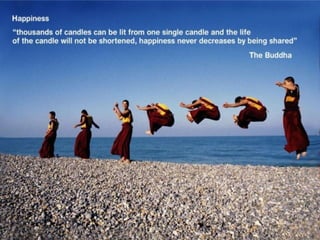 100 Quotes on Happiness