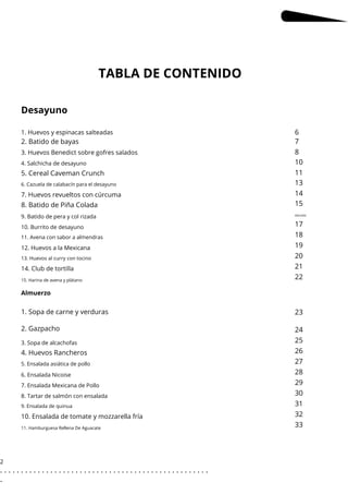 15. Harina de avena y plátano
11. Hamburguesa Rellena De Aguacate
TABLA DE CONTENIDO
Desayuno
Almuerzo
14. Club de tortilla
1. Huevos y espinacas salteadas
3. Huevos Benedict sobre gofres salados
2. Batido de bayas
4. Huevos Rancheros
8. Batido de Piña Colada
5. Cereal Caveman Crunch
1. Sopa de carne y verduras
2. Gazpacho
6
7
8
10
11
13
14
15
dieciséis
17
18
19
20
21
22
23
24
25
26
27
28
29
30
31
32
33
3. Sopa de alcachofas
4. Salchicha de desayuno
9. Batido de pera y col rizada
10. Burrito de desayuno
6. Ensalada Nicoise
7. Ensalada Mexicana de Pollo
8. Tartar de salmón con ensalada
9. Ensalada de quinua
13. Huevos al curry con tocino
6. Cazuela de calabacín para el desayuno
7. Huevos revueltos con cúrcuma
10. Ensalada de tomate y mozzarella fría
5. Ensalada asiática de pollo
11. Avena con sabor a almendras
12. Huevos a la Mexicana
2
. . . . . . . . . . . . . . . . . . . . . . . . . . . . . . . . . . . . . . . . . . . . . . . . . .
.
 