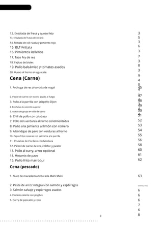 12. Ensalada de fresa y queso feta
9. Albóndigas de pavo con verduras al horno
6. Chili de pollo con calabaza
7. Pollo con verduras al horno condimentadas
3
4. Pescado caliente con jengibre
13. Ensalada de frutas de verano
5. Asado de grupa en olla de barro
2. Pastel de carne con tocino asado al fuego
10. Papas fritas caseras con salchicha a la parrilla
3
5
3
6
3
7
3
8
3
9
4
0
4
1
4
3
4
4
45
47
48
49
50
51
52
53
54
55
56
58
60
61
62
63
6
6
6
7
6
8
5. Curry de pescado y coco
20. Huevo al horno en aguacate
11. Chuletas de Cordero con Mostaza
14. Frittata de col rizada y pimiento rojo
15. BLT Frittata
16. Pimientos Rellenos
15. Pollo frito marroquí
19. Pollo balsámico y tomates asados
17. Taco Fry de res
14. Metamix de pavo
2. Pasta de arroz integral con salmón y espárragos
3. Salmón salvaje y espárragos asados
18. Fajitas de bistec
1. Pechuga de res ahumada de nogal
3. Pollo a la parrilla con jalapeño Dijon
12. Pastel de carne de res, coliflor y pastor
1. Nuez de macadamia triturada Mahi Mahi
Cena (Carne)
4. Brochetas de solomillo superior
13. Pollo al curry, arroz opcional
8. Pollo a la pimienta al limón con romero
Cena (pescado)
sesenta y cinco
. . . . . . . . . . . . . . . . . . . . . . . . . . . . . . . . . . . . . . . . . . . . . . . . . . . .
 