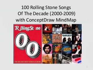 100 Rolling Stone Songs
Of The Decade (2000-2009)
with ConceptDraw MindMap
1
 