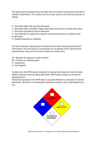 The yellow diamond appearing at the right side of the label, conveys the reactivity (or
stability ) information. The numbers 0 to 4 are also used to rank reactivity hazards, as
follows.
0 – Normally stable. Not reactive with water.
1 - Normally stable. Unstable at high temperature and pressure. Reacts with water.
2 – Normally unstable but will not detonate.
3 – Can detonate or explode but requires strong initiating force or heating under
confinement.
4 – Readily detonates or explodes.
The white diamond, appearing at the bottom of the label, conveys special hazard
information. This information is conveyed by use of symbols, which represent the
special hazard. Some of the common symbols are shown here;
W – Denotes the material is water reactive.
OX – Denotes an oxidizing agent.
A – Asphyxiant.
C – Carcinogenic
To determine the NFPA hazard ratings for a material which does not have the label
affixed, check the material safety data sheet. NFPA hazard ratings are commonly
displayed there.
Follow the warnings on the NFPA label or any label affixed to a container of material.
Remember, When you’re working with hazardous materials, your safety depends on
you .
Collected and compiled by T.P.Varghese, Emp. # 13826, E&M dept; Shuaiba Refinery
 