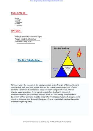 FUEL CAN BE
· Solid
· Liquid
· Gases
OXYGEN
· The fuel air mixture must be right
· People need 19.5 % to live
· Fire needs only 16 %
The Fire Tetrahedron
For many years the concept of fire was symbolized by the Triangle of Combustion and
represented, fuel, heat, and oxygen. Further fire research determined that a fourth
element, a chemical chain reaction, was a necessary component of fire. The fire
triangle was changed to a fire tetrahedron to reflect this fourth element. A
tetrahedron can be described as a pyramid which is a solid having four plane faces.
Essentially all four elements must be present for fire to occur, fuel, heat, oxygen, and a
chemical chain reaction. Removal of any one of these essential elements will result in
the fire being extinguished.
Collected and compiled by T.P.Varghese, Emp. # 13826, E&M dept; Shuaiba Refinery
Free Engineering Books https://boilersinfo.com
 