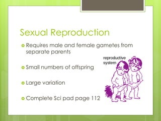Sexual Reproduction 
 Requires male and female gametes from 
separate parents 
 Small numbers of offspring 
 Large variation 
 Complete Sci pad page 112 
 