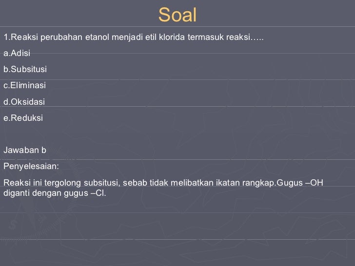 100 Soal Kimia Karbon