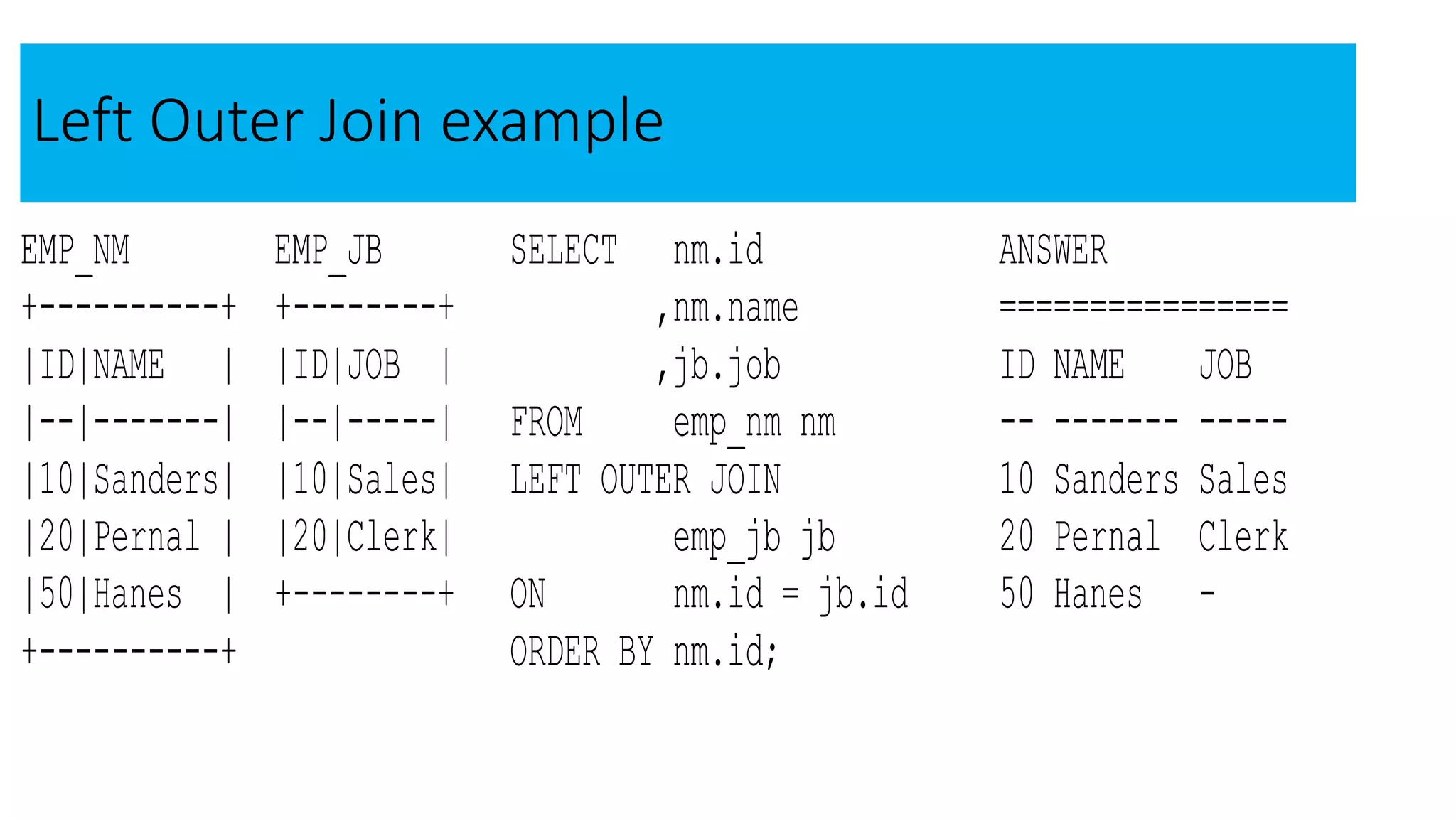 Left Outer Join example
EMP_NM EMP_JB SELECT nm.id ANSWER
+----------+ +--------+ ,nm.name ================
|ID|NAME | |ID|JOB | ,jb.job ID NAME JOB
|--|-------| |--|-----| FROM emp_nm nm -- ------- -----
|10|Sanders| |10|Sales| LEFT OUTER JOIN 10 Sanders Sales
|20|Pernal | |20|Clerk| emp_jb jb 20 Pernal Clerk
|50|Hanes | +--------+ ON nm.id = jb.id 50 Hanes -
+----------+ ORDER BY nm.id;