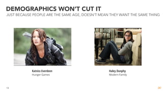 DEMOGRAPHICS WON’T CUT IT
13
JUST BECAUSE PEOPLE ARE THE SAME AGE, DOESN’T MEAN THEY WANT THE SAME THING
Katniss Everdeen
...