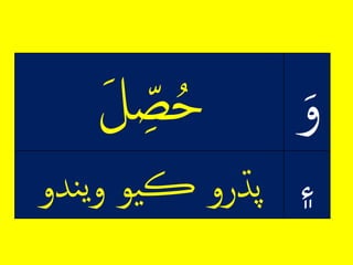 ِ‫و‬ِ‫ل‬ ٰ‫ص‬ُْ
‫۽‬‫ندو‬‫ي‬‫و‬ِ‫يو‬‫ڪ‬ِ‫پڌرو‬
 