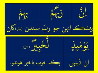 ِ‫ح‬‫ن‬‫ل‬ُِ‫ح‬‫ّب‬‫ر‬ِ‫م‬ِِ‫م‬ِ‫ّب‬
‫شڪ‬‫ي‬‫ب‬ِٰ‫لهنِِجوِرب‬ِ‫ندن‬‫س‬(‫حال‬)‫اکن‬
ِ‫م‬‫ْي‬‫ب‬‫خ‬‫ح‬‫ر‬11ۧ‫۝‬
‫ندو‬‫و‬‫پڪِخوبِابخربِه‬.
ِ‫م‬‫م‬‫و‬‫ي‬ِ‫ٕذ‬‫ى‬
ِ‫لنِڏيهن‬
 